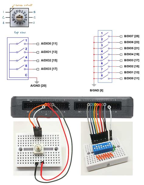 DIP Switches - National Instruments