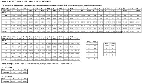 Jackson Sizing Chart | vlr.eng.br