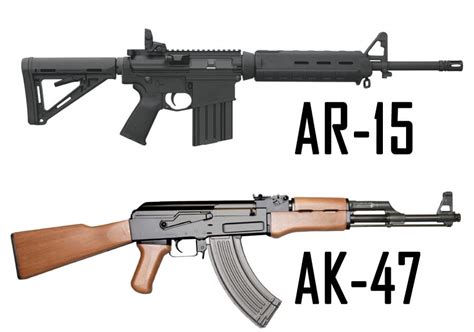 AK-47 vs AR-15 Comparison Guide - CaliGunner.com