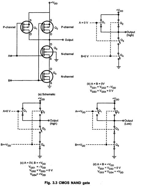 CMOS NAND Gate Circuit Diagram | Working Principle | Truth Table