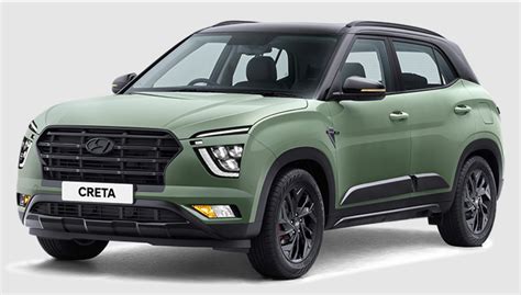 Hyundai Creta Adventure Edition Specs & Price in India