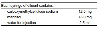 Octreotide - wikidoc