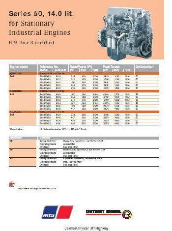 Detroit Diesel Series 60 Manuals, Specs, bolt torques