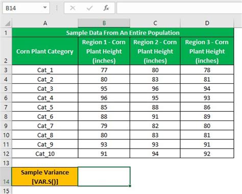 VAR.S Excel Function - What Is It, Syntax, Examples, How To Use?