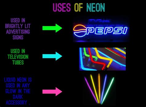 Neon (Ne) - Screen 10 on FlowVella - Presentation Software for Mac iPad ...