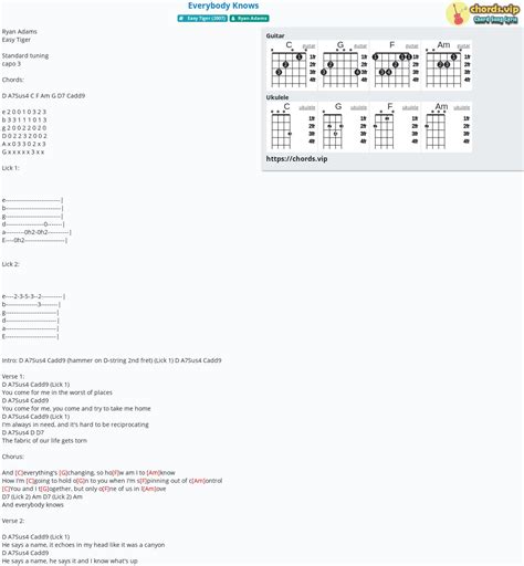 Chord: Everybody Knows - tab, song lyric, sheet, guitar, ukulele ...