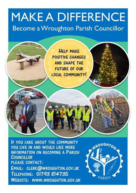 Wroughton Parish Council | Parish Councillor Vacancies