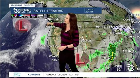 Megan's Forecast: Drying out after historic rainfall