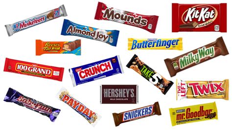 Top 25 Best Candy Bars In The World | #1 Candy Retailer