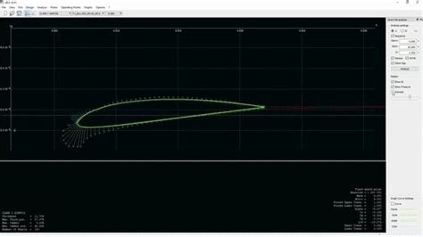 CLARK Y Airfoil pressure distribution and boundary layer at different ...