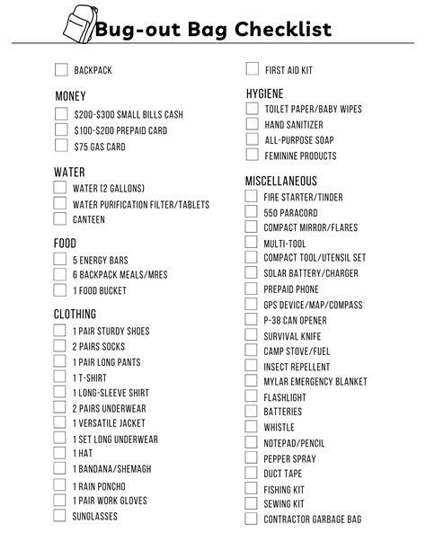 Printable Bug Out Bag List