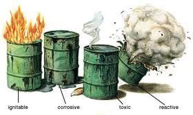 Four Characteristics of Hazardous Waste | MLI Environmental