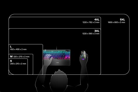 How Do I Choose Mouse Pad Size for Gaming?