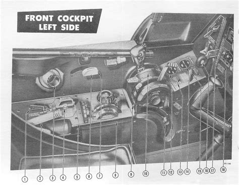 North American T-28 Trojan Cockpit Layout