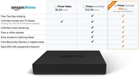 Amazon now offers Prime and Prime Video as monthly subscriptions | AFTVnews