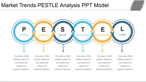 Pestel Analysis Template Word