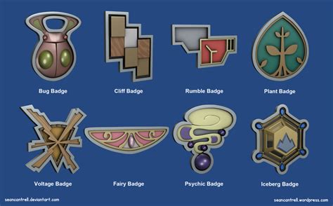 Pokemon Badges - Kalos League by seancantrell on deviantART | Pokemon ...