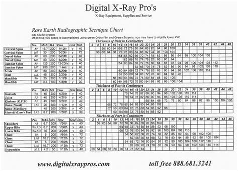 radiologic technique charts | ... tech nique chart for ...