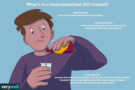 GI Cocktail: Indigestion Fix or Antacid Hoax?