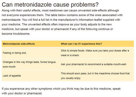 Buy Metronidazole Flagyl ER Oral Tablet | Side Effects, Dosage, Uses