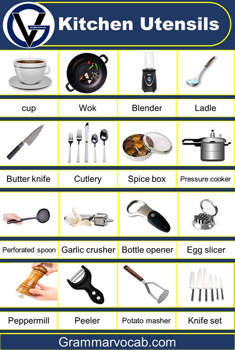 Kitchen Utensils And Their Names With Pictures | Wow Blog