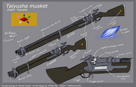 [C] 'Taiyusha Musket' - Concept design by WMDiscovery93 on @DeviantArt ...