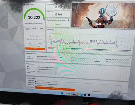 GeForce RTX 4060 3DMark TimeSpy Benchmark Scores Revealed