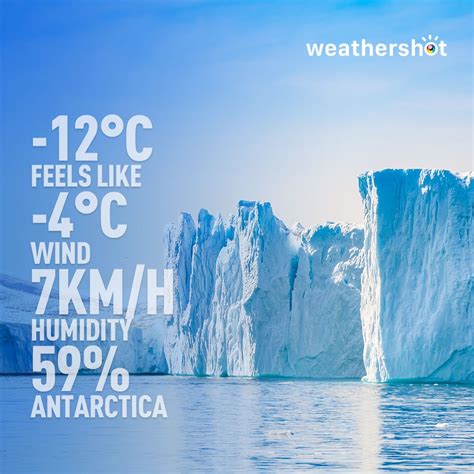 Weathershot app | Impact of global warming, Polar region, Climate change