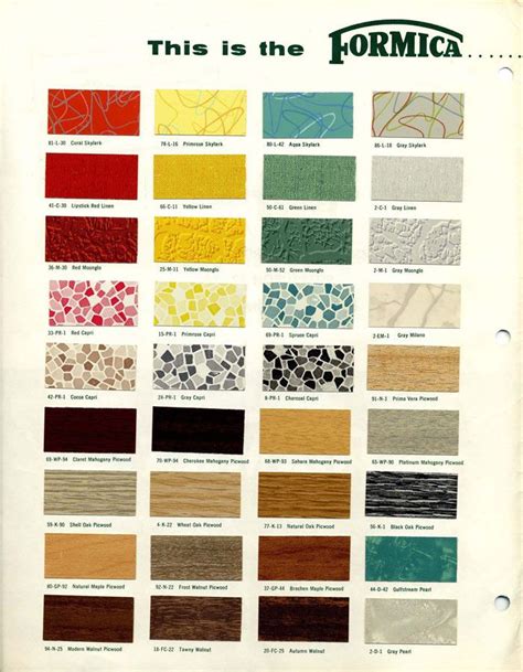 Formica Color Chart Kitchen Countertops – Countertops Ideas