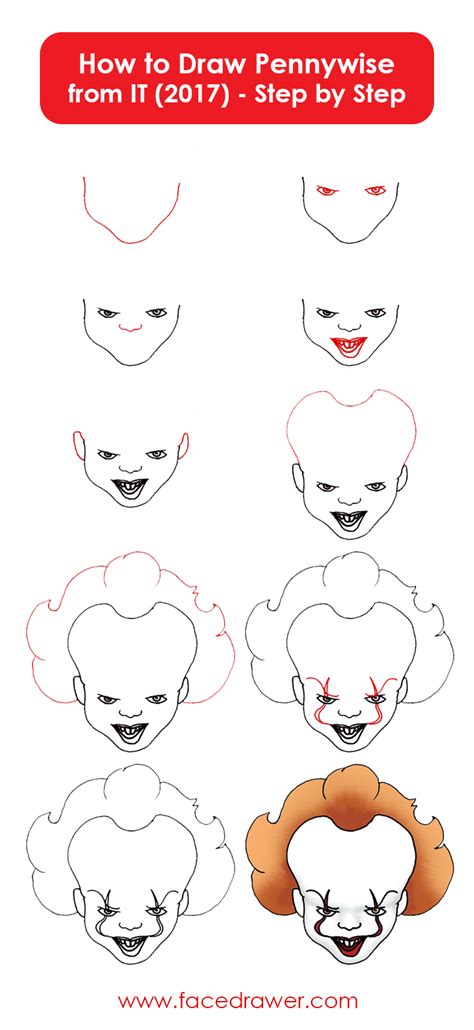 Pennywise the dancing clown is your favourite horror movie character ...