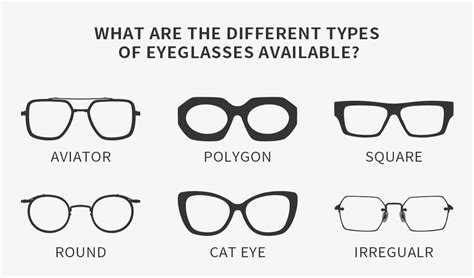 Eyeglasses-Discover Your Perfect Pair-7 Different Types