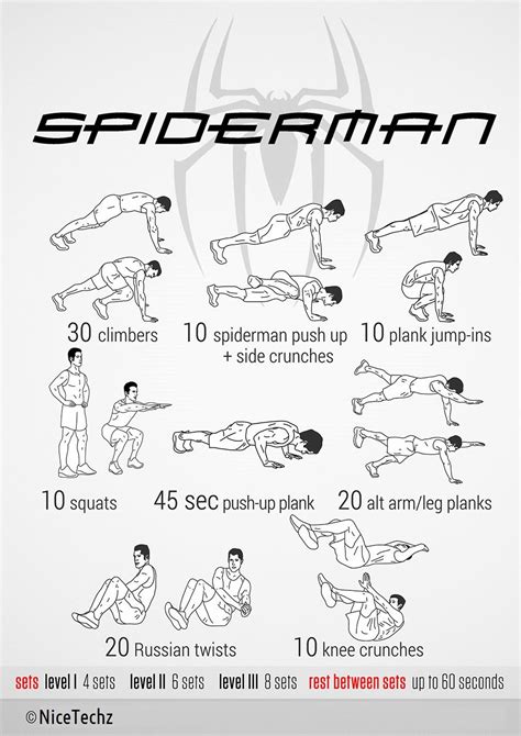 Spiderman Workout | NiceTechz