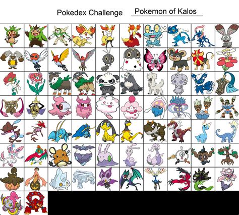 Pokemon of Kalos by Amelia411 on DeviantArt