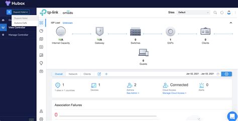 Hubox - The TP-Link Omada Cloud Controller platform