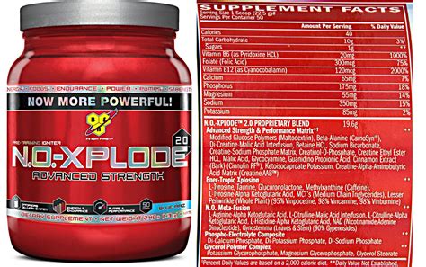 Know your bodybuilding supplement - nitric oxide - Bodydulding