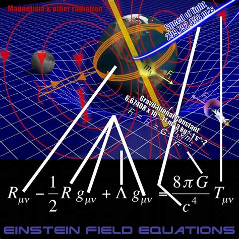 The Einstein field equations are a set of 10 equations in Albert ...