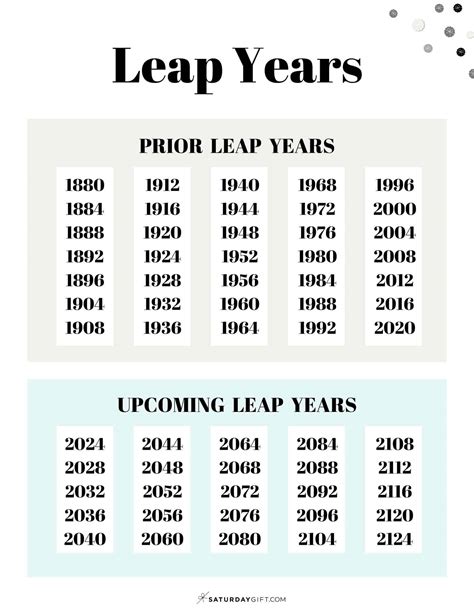 Leap Year In Feb 2024 - Printable Online