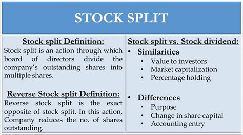 Stock Split - eFinanceManagement