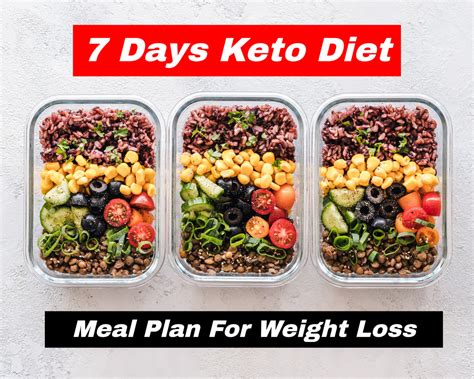 7 Days Keto Diet Meal Plan For Weight Loss – A Life Plus (A+)