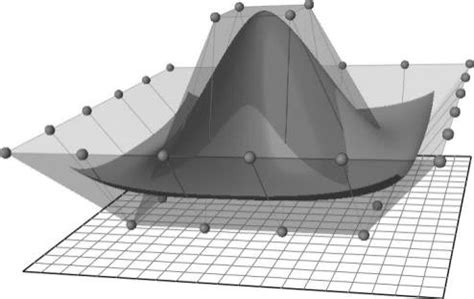 Example of NURBS surface, with the controls points shown as small ...