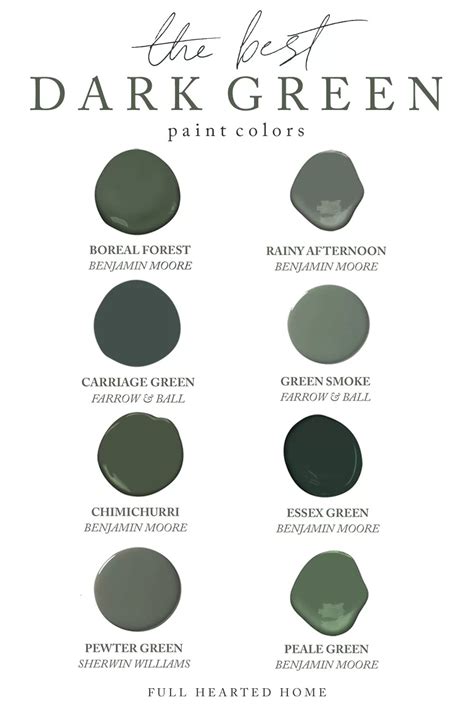 The Best Dark Green Paint Colors - Full Hearted Home