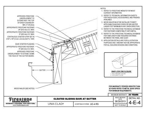 standing seam metal roof fascia details warranted una clad panels ...