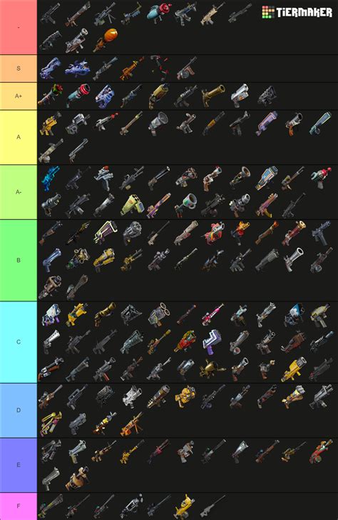 Fortnite: Save the World (Ranged Weapons) Tier List (Community Rankings ...