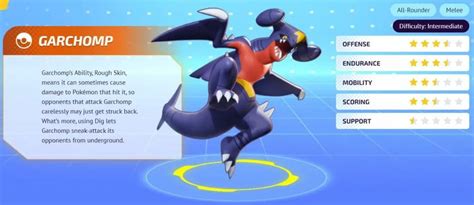 Garchomp Pokémon UNITE Build, Moveset & Items Guide