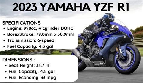 2023 Yamaha YZF R1 [Top Speed, Specs, Features, Prices] - Speedmasti US