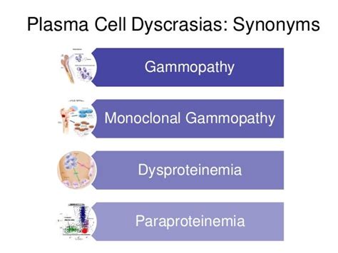 Plasma Cell Disorders