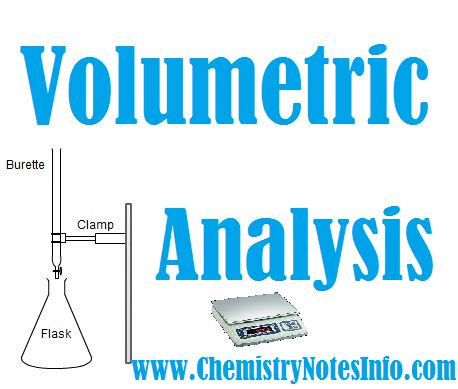 Volumetric Analysis Chemistry Formulas