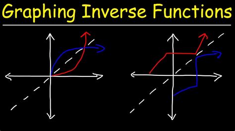 Which Graph Shows A Function And Its Inverse? Update - Countrymusicstop.com