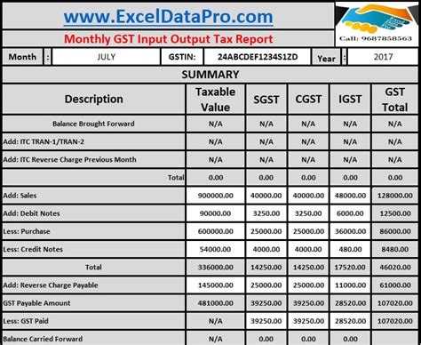 Download Monthly GST Input Output Tax Report Excel Template - ExcelDataPro