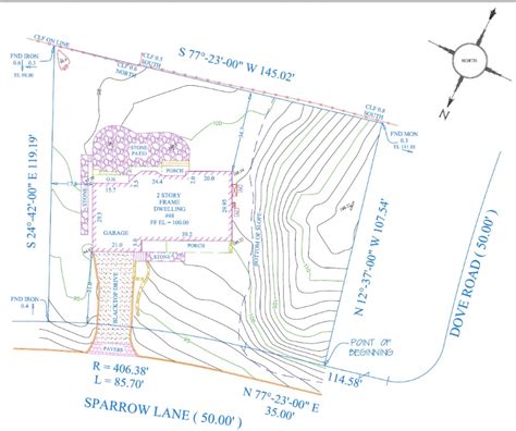 Topographic Land Survey Maps